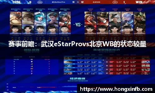 赛事前瞻：武汉eStarProvs北京WB的状态较量