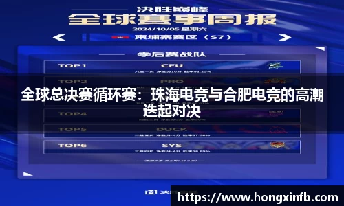 全球总决赛循环赛：珠海电竞与合肥电竞的高潮迭起对决